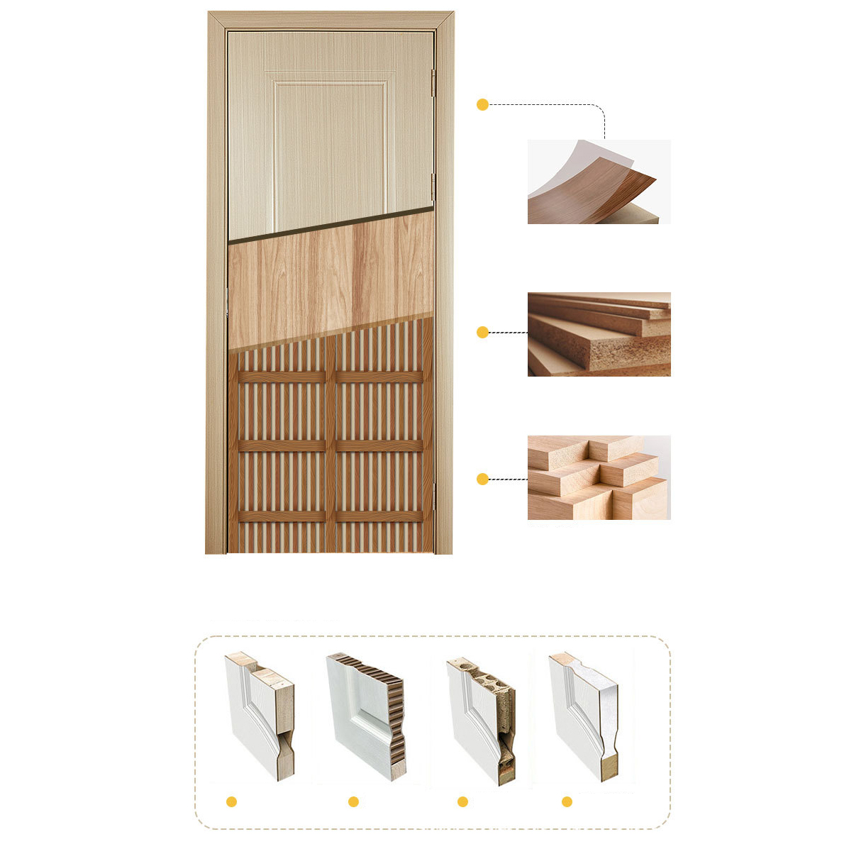 2026 Yeni Özelleştirilebilir İ - Interior Design Of House incelemesi ve fiyatı